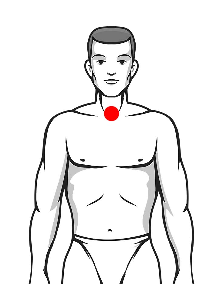 thyroid point for emotional release of roots of viruses