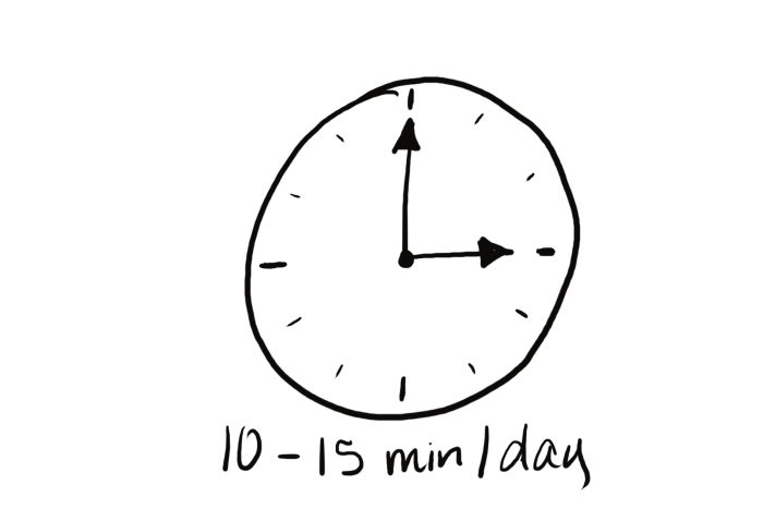 clock 10-15 minutes